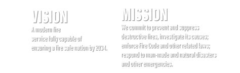bfp aims login|Administrative Division Forms .